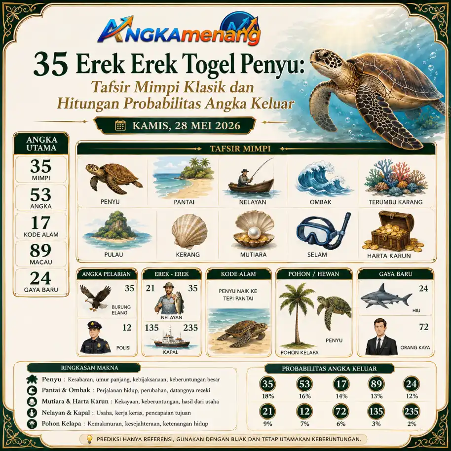angkamenang.org