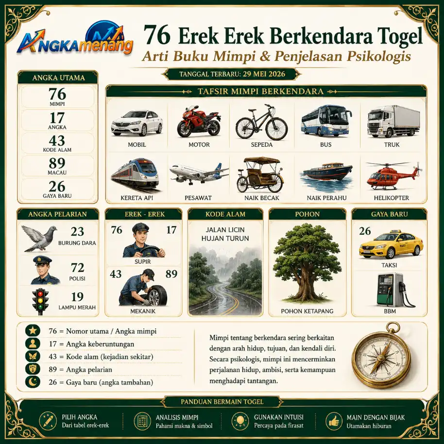 angkamenang.org