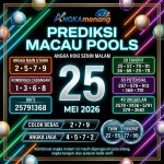 angkamenang.org