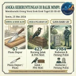 angkamenang.org