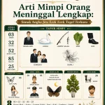 angkamenang.org