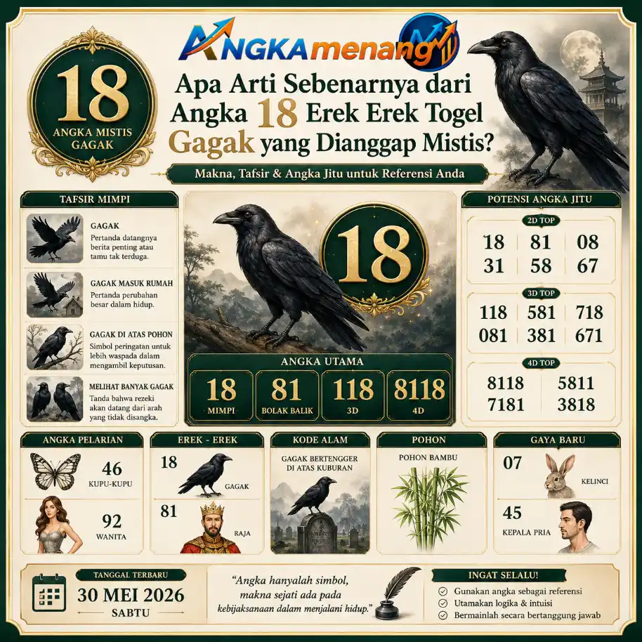 angkamenang.org