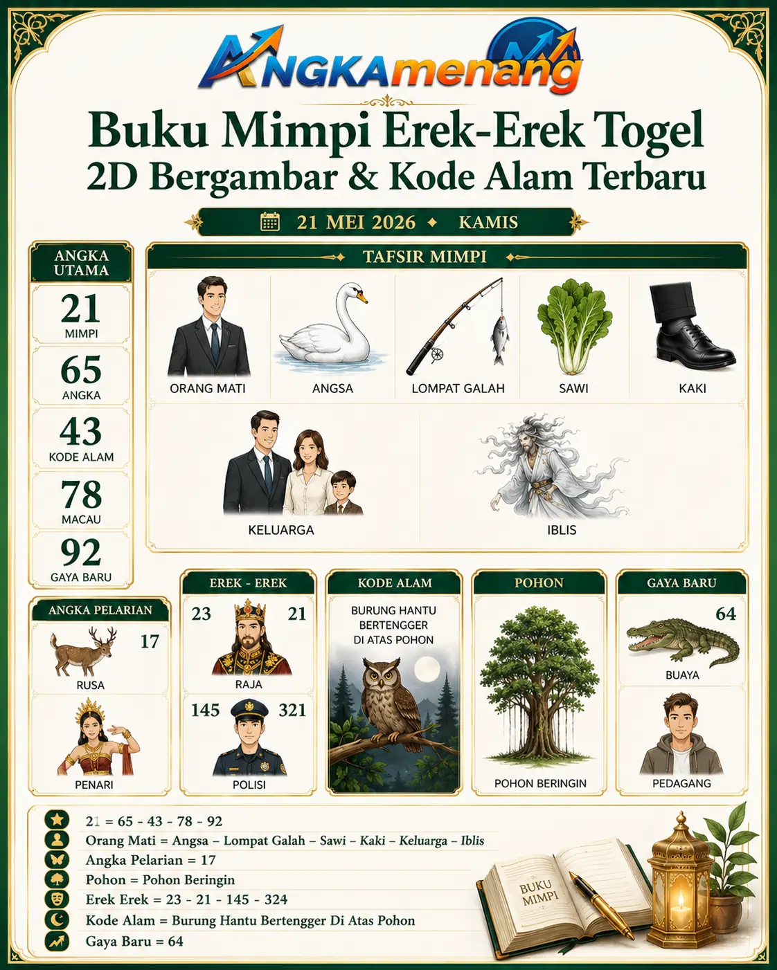 angkamenang.org