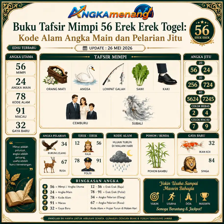 angkamenang.org