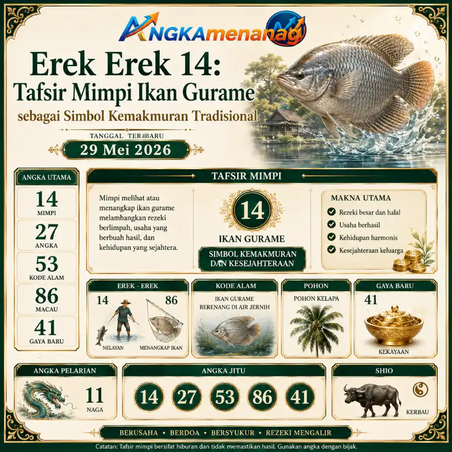 angkamenang.org