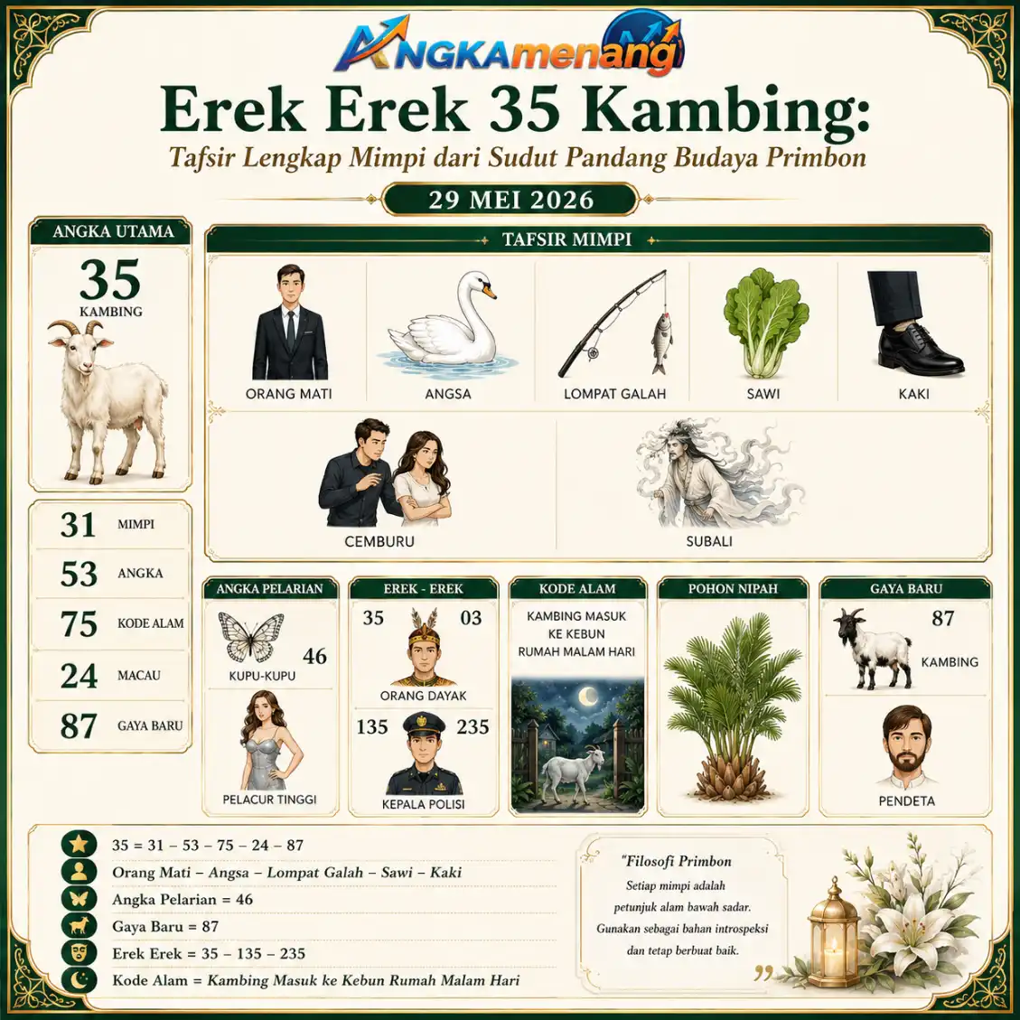 angkamenang.org
