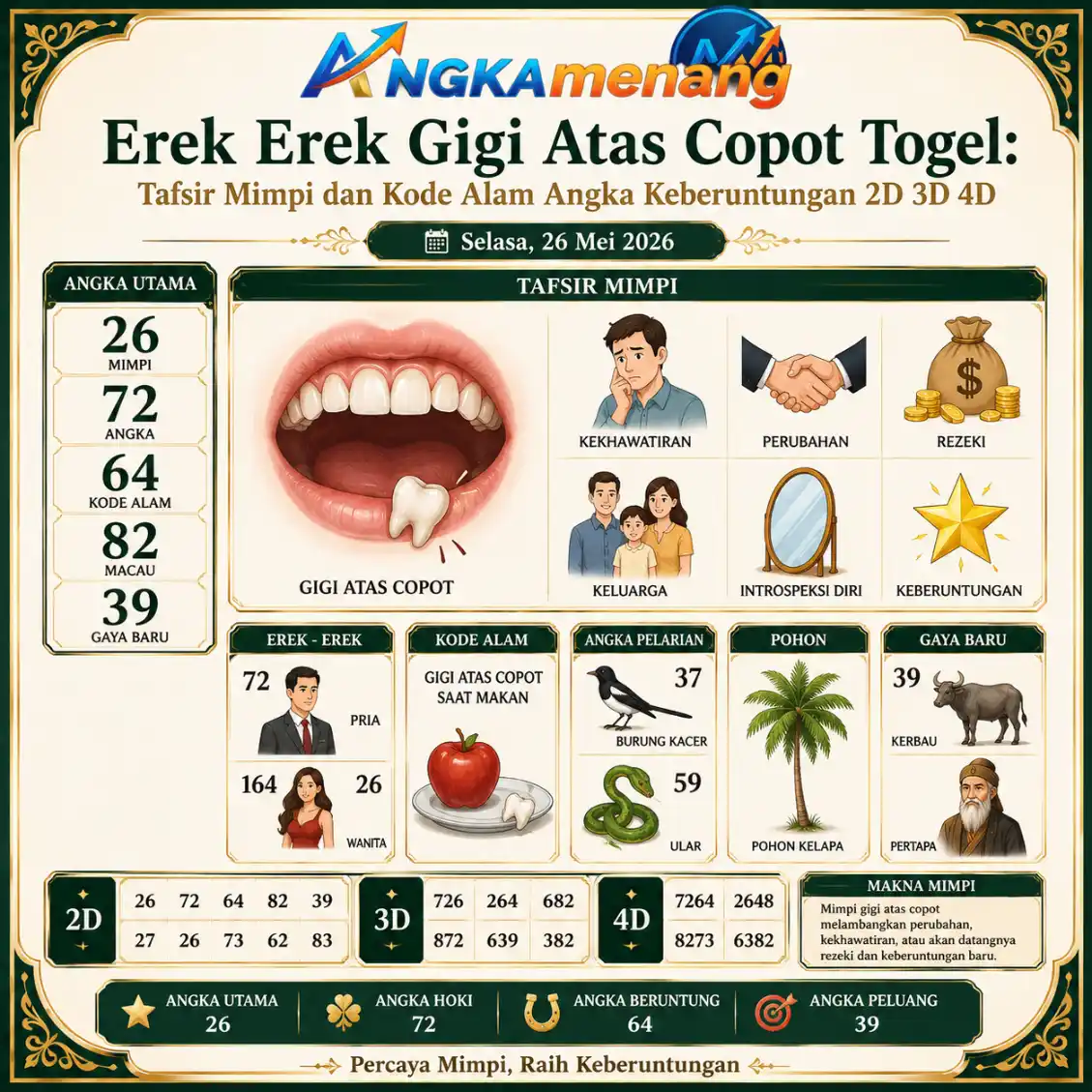 angkamenang.org