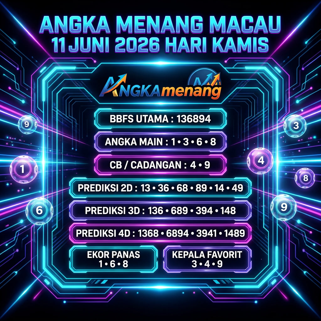 angkamenang.org