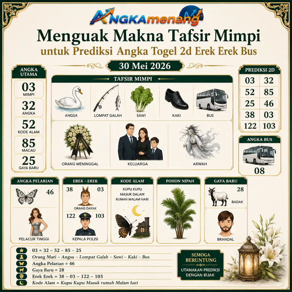 angkamenang.org