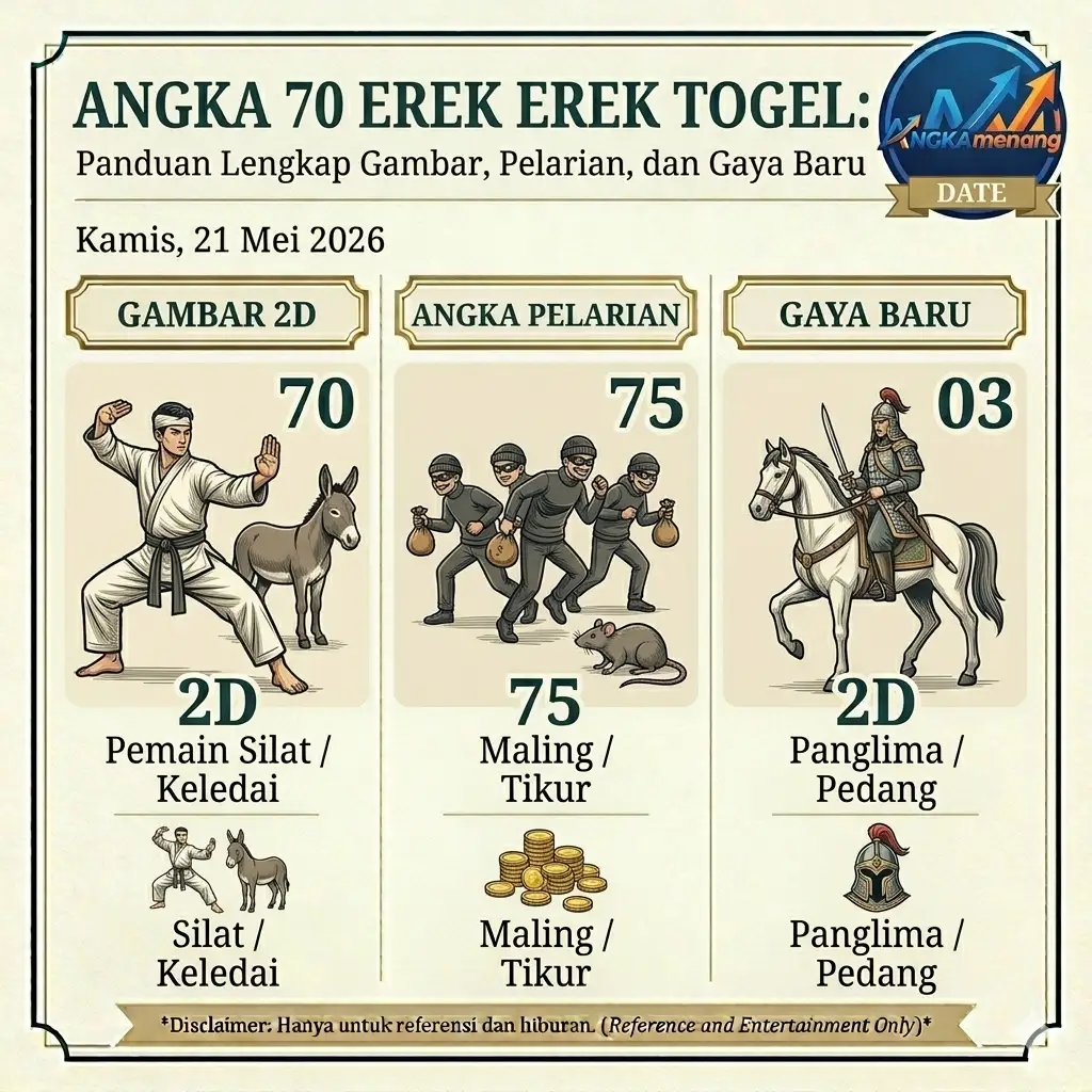 angkamenang.org