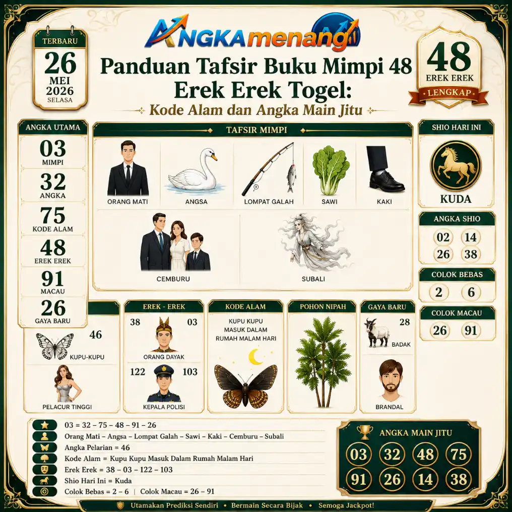 angkamenang.org