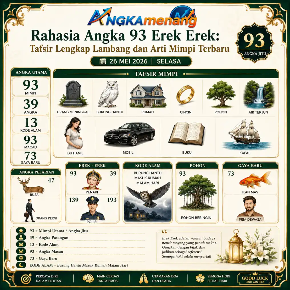 angkamenang.org