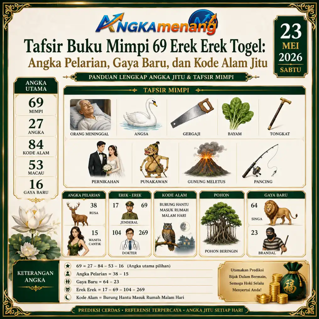 angkamenang.org