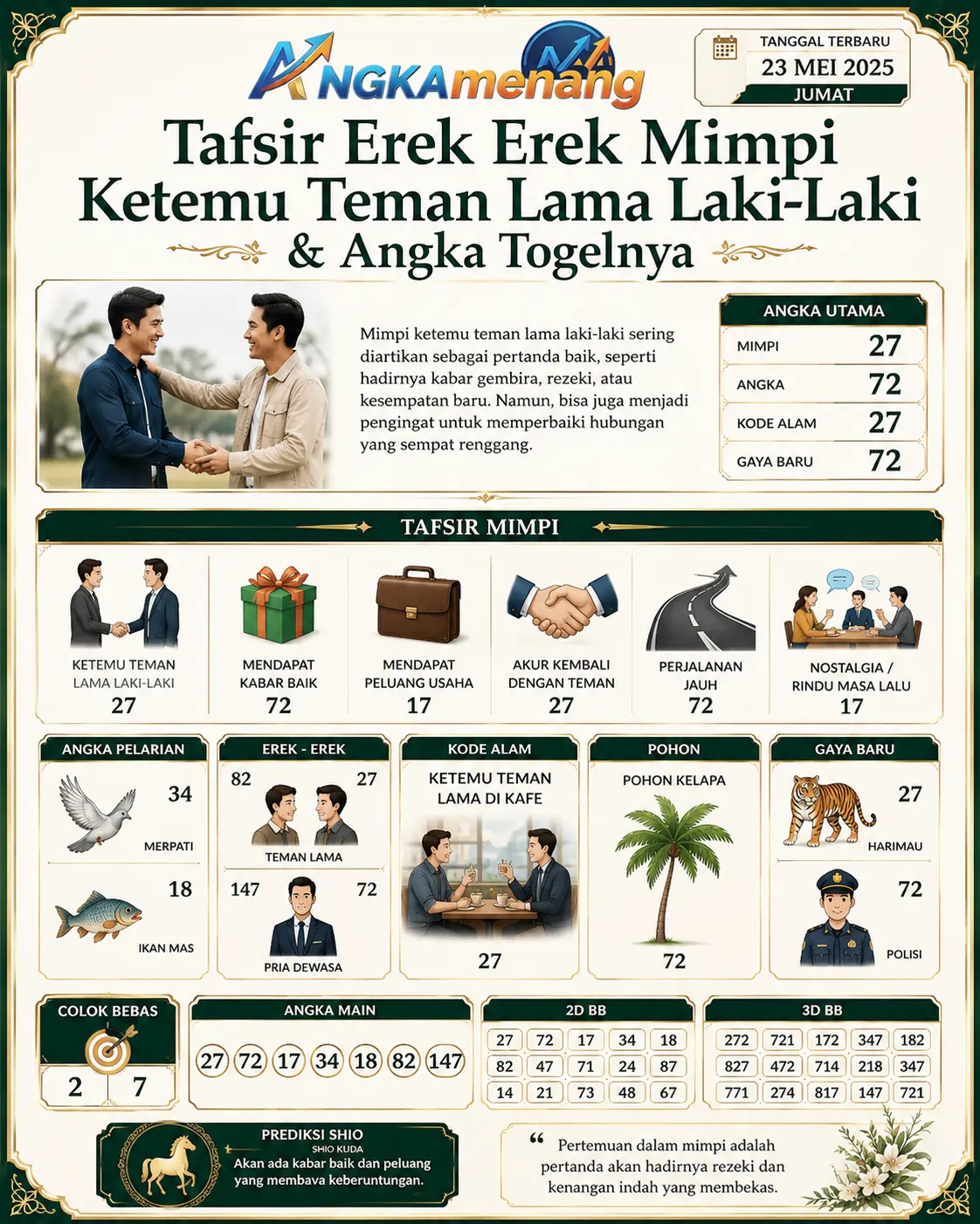 angkamenang.org