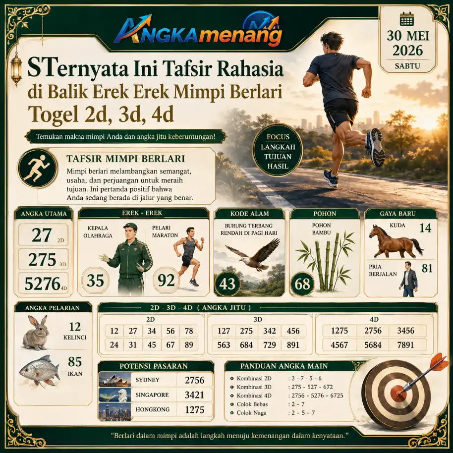 angkamenang.org