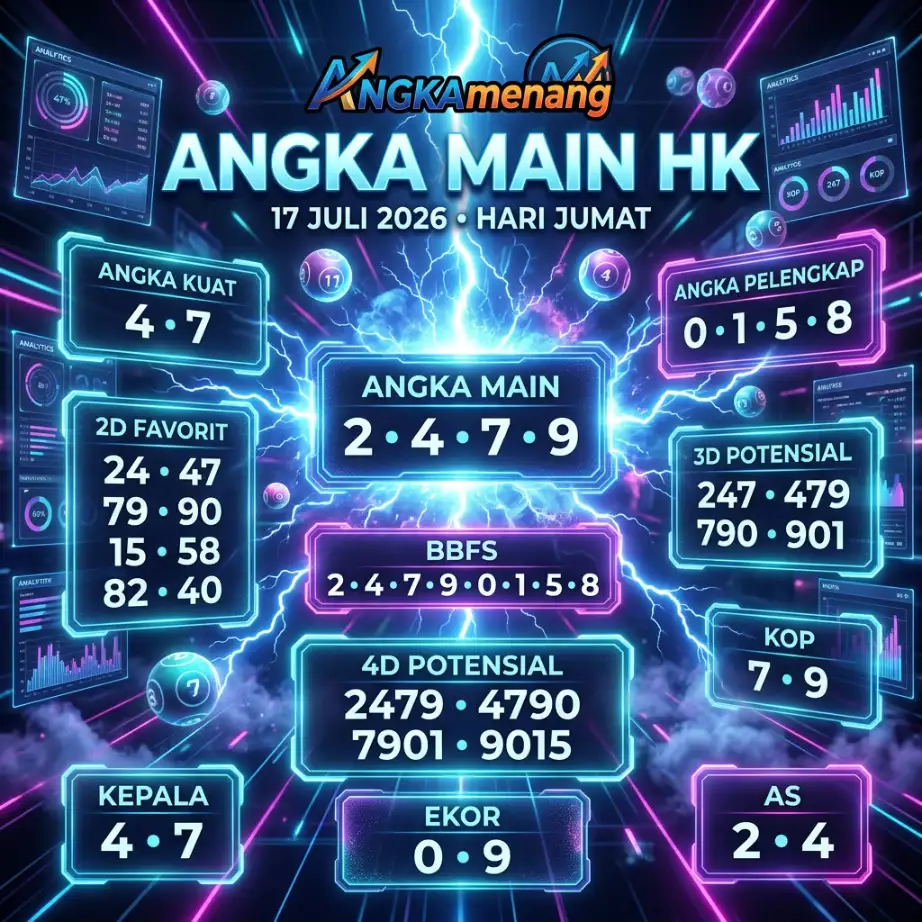 angkamenang.org