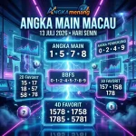 angkamenang.org