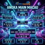 angkamenang.org