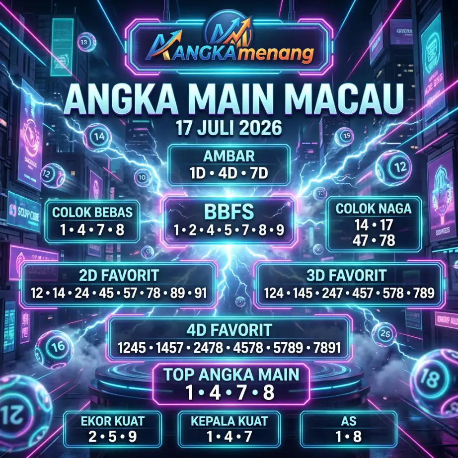 angkamenang.org