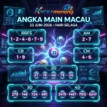 angkamenang.org