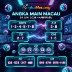 angkamenang.org