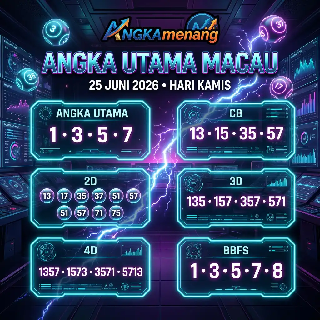 angkamenang.org