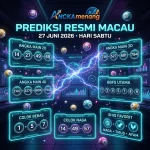 angkamenang.org
