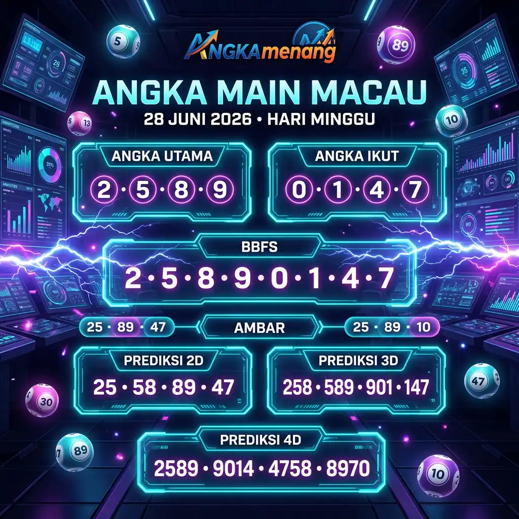 angkamenang.org