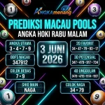 angkamenang.org