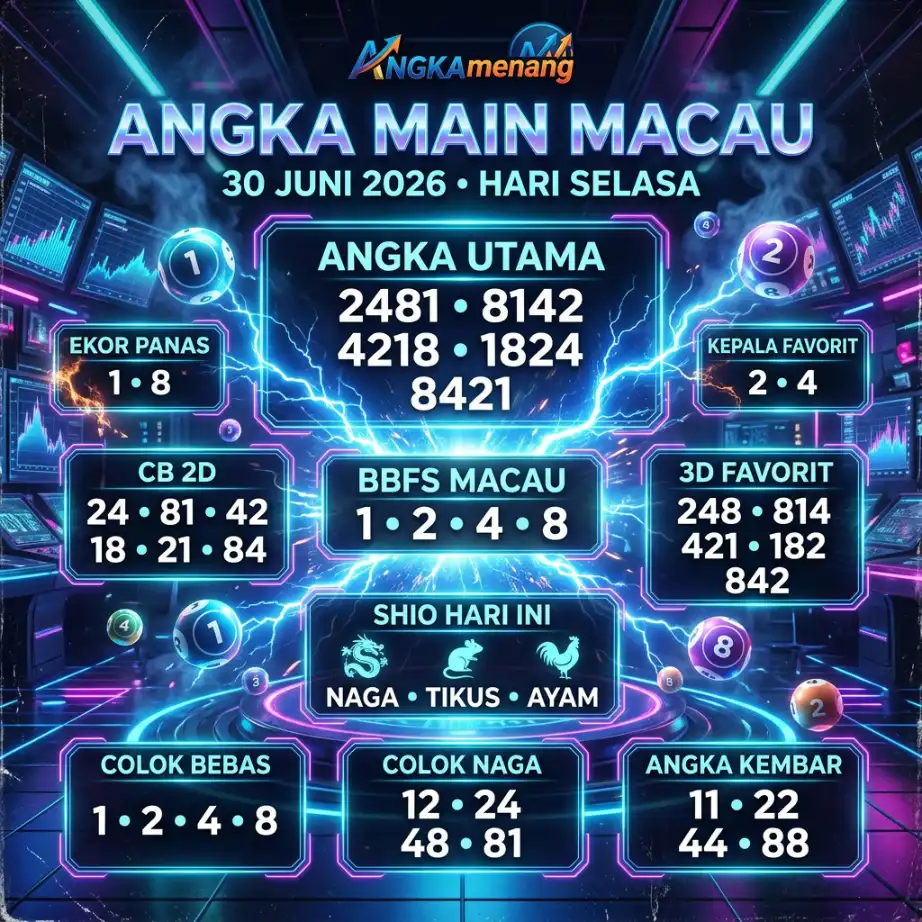 angkamenang.org