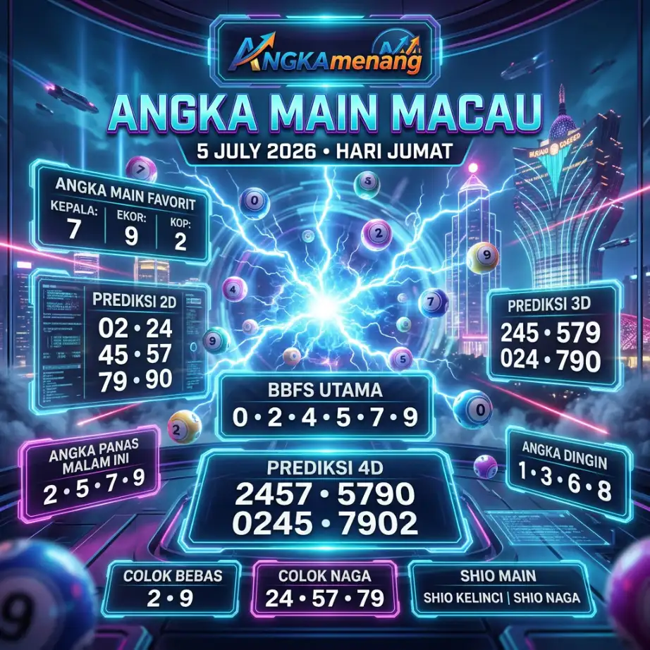 angkamenang.org
