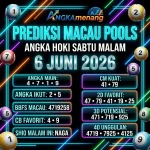 angkamenang.org