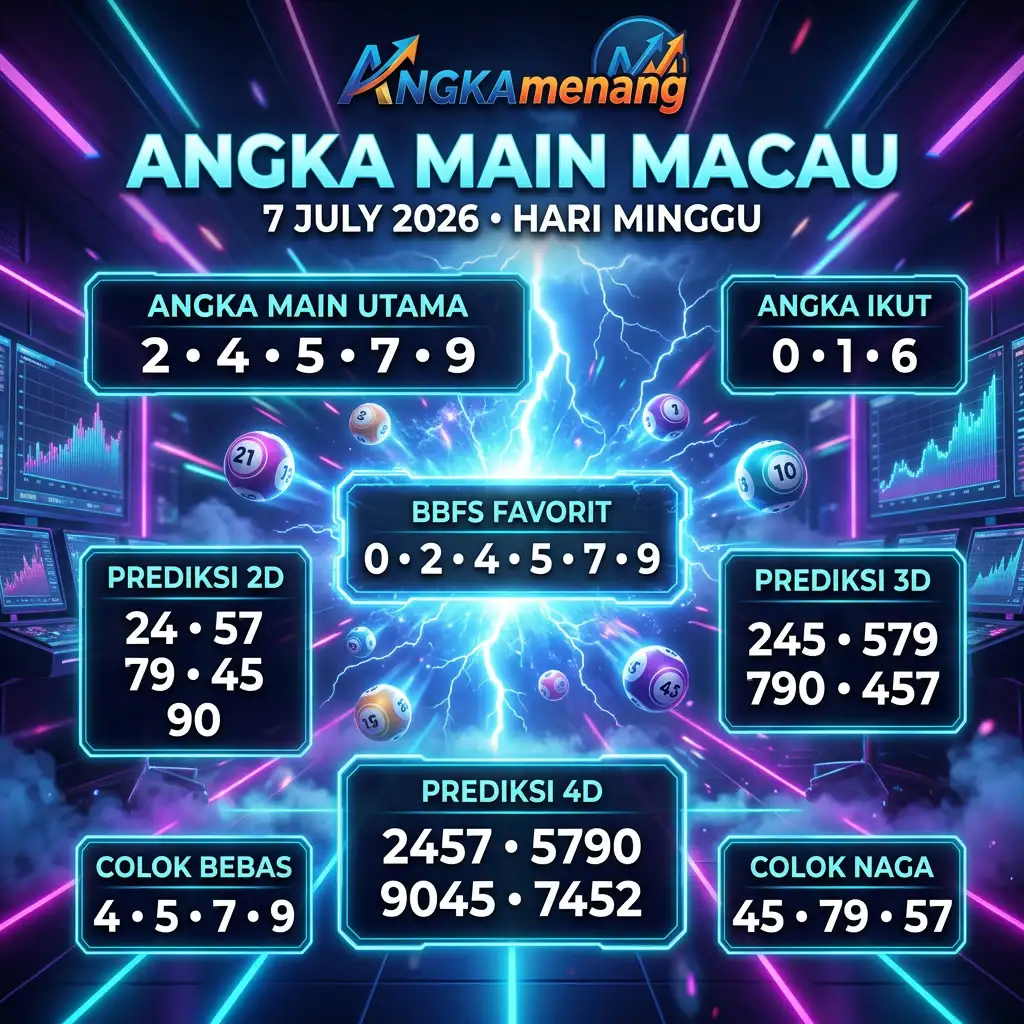 angkamenang.org