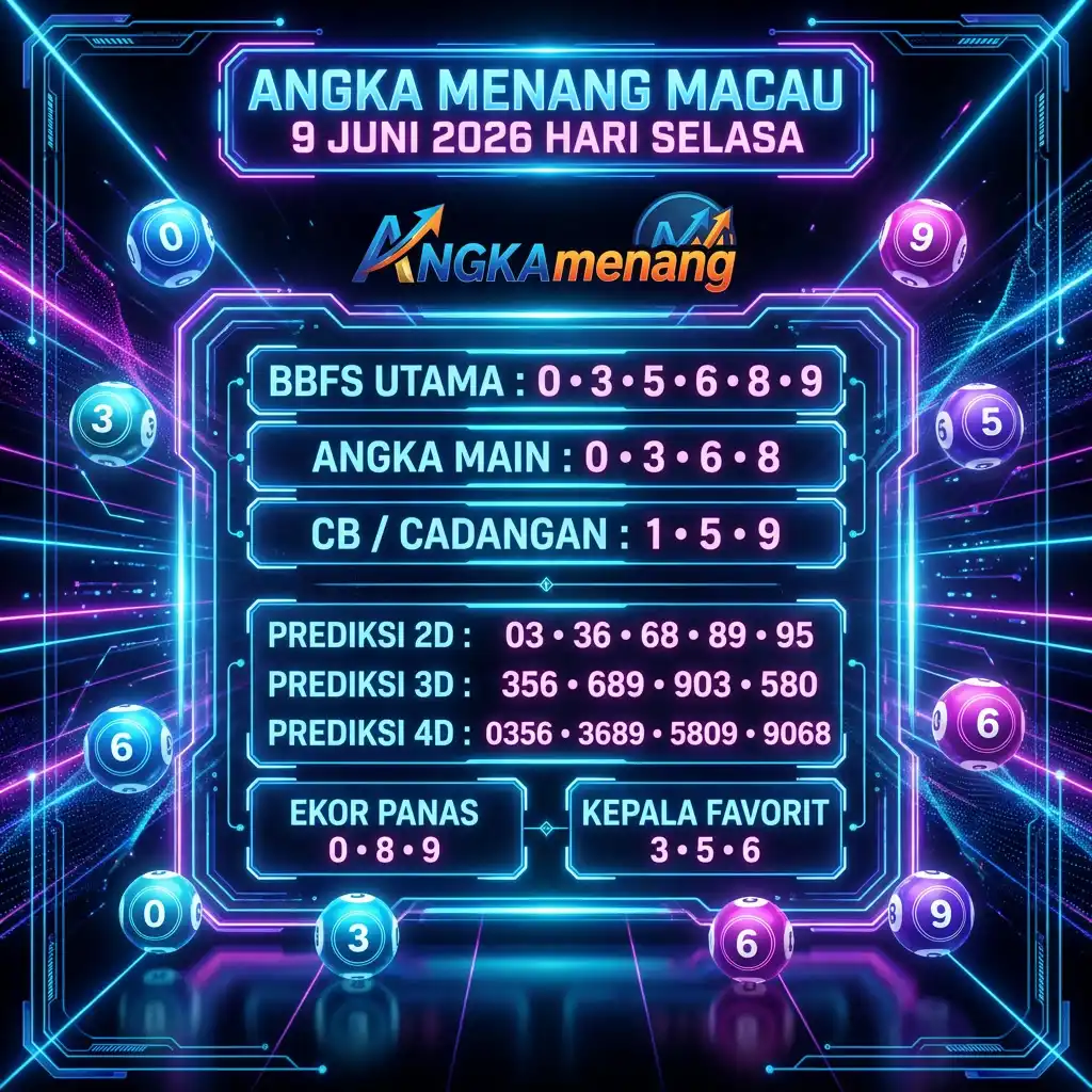 angkamenang.org