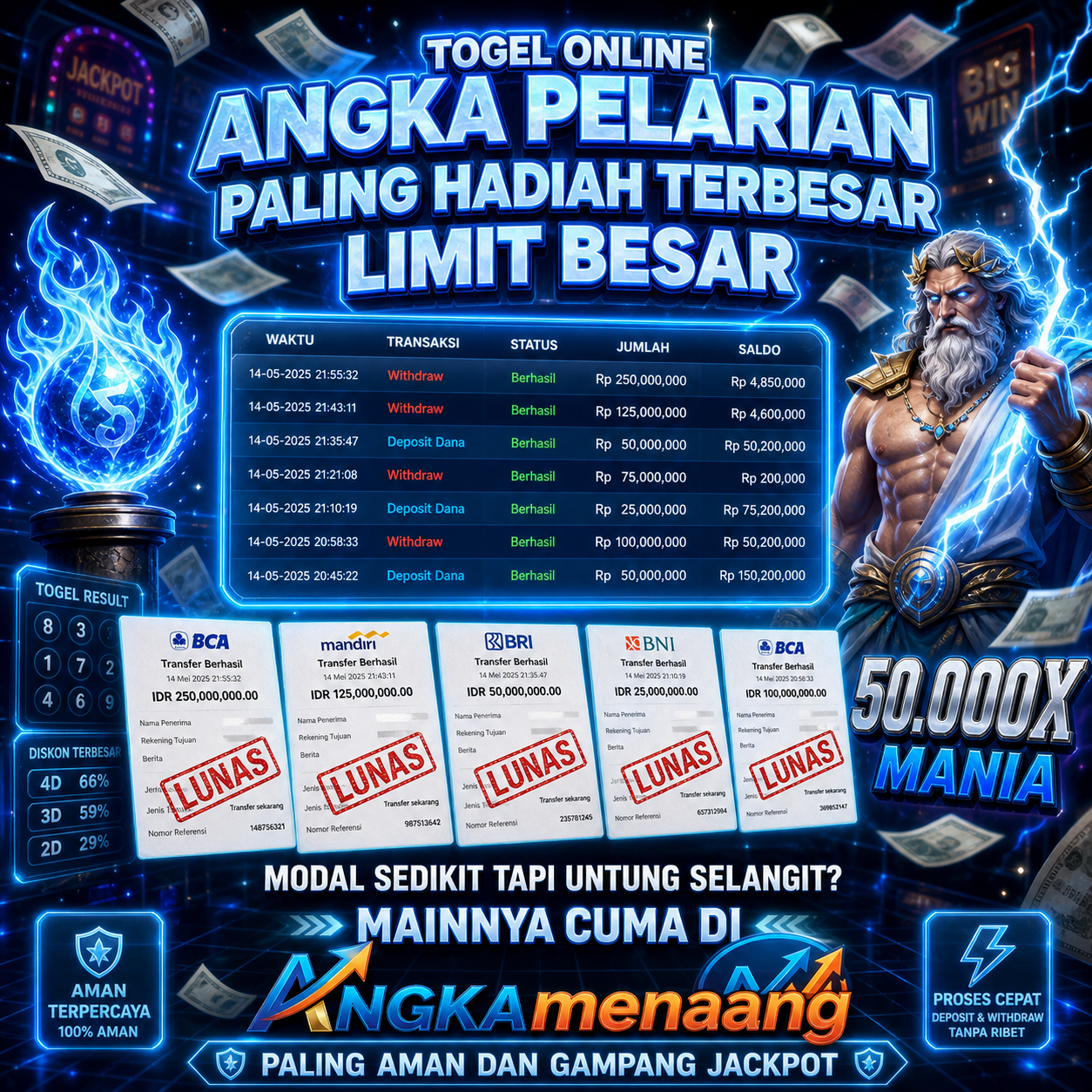 angkamenang.org