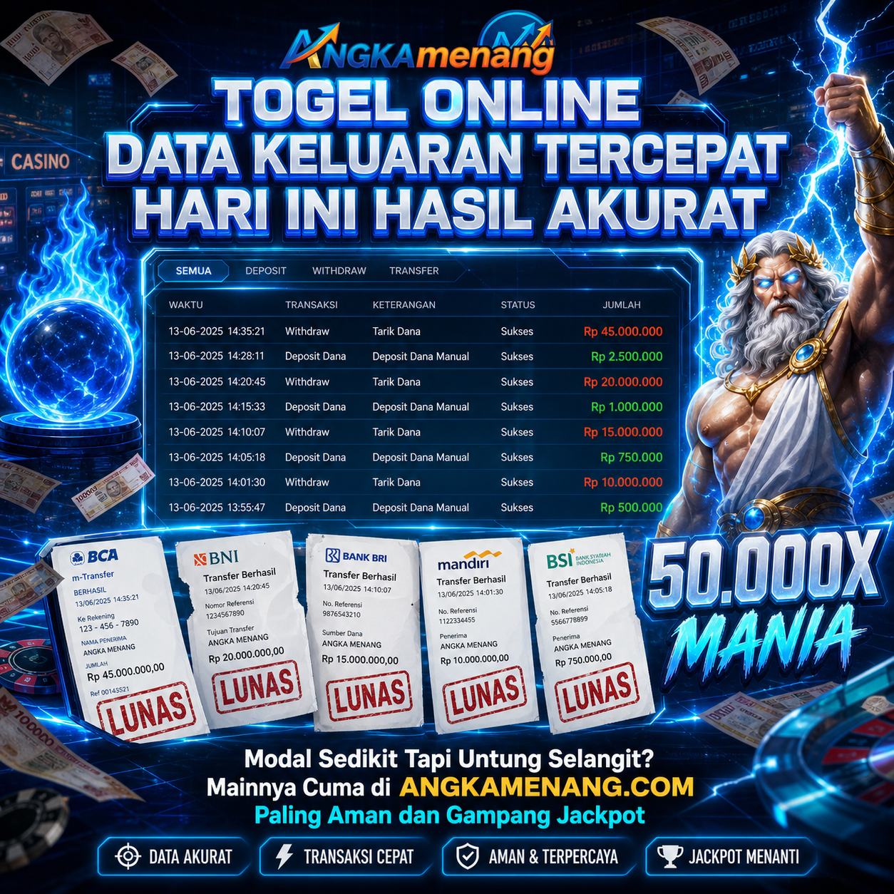 angkamenang.org