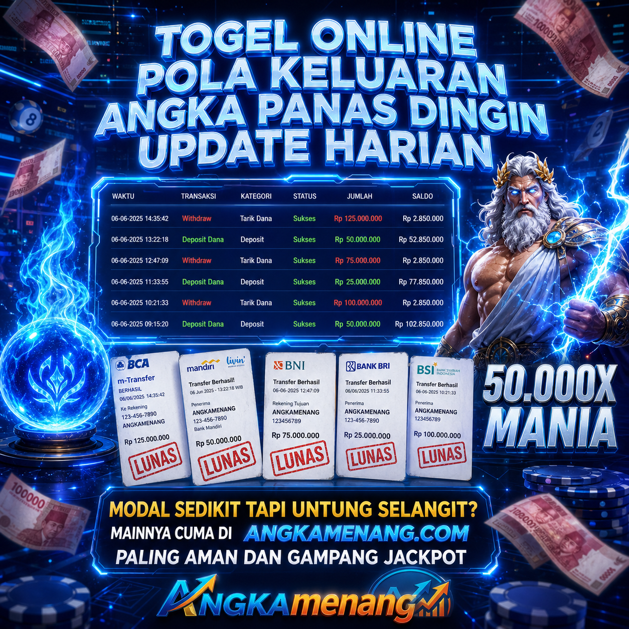 angkamenang.org