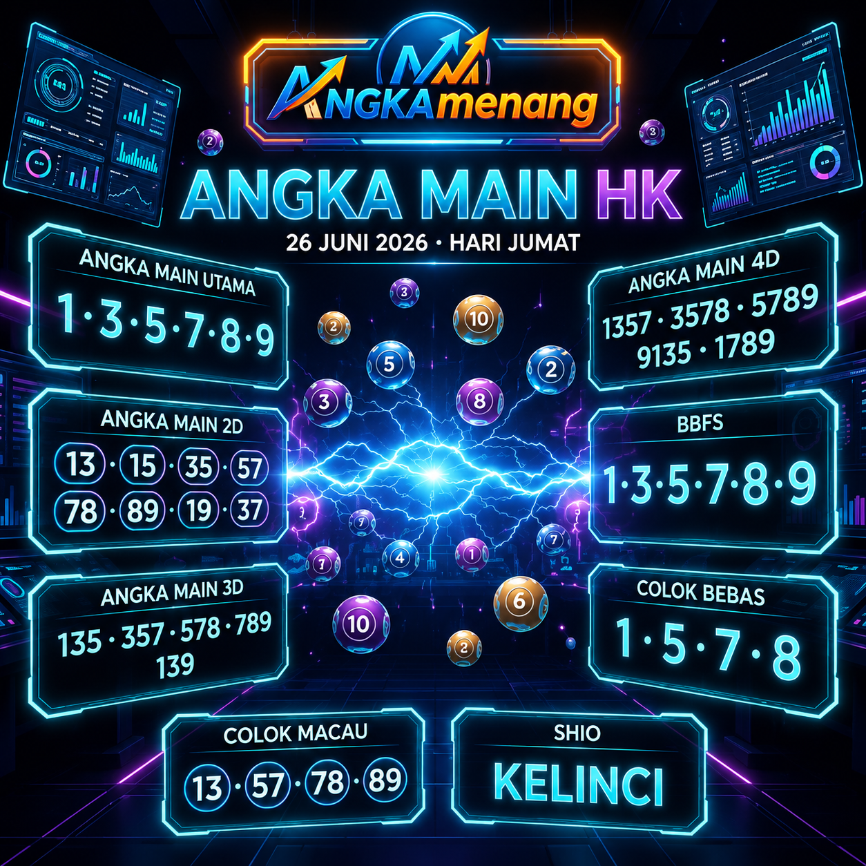 angkamenang.org