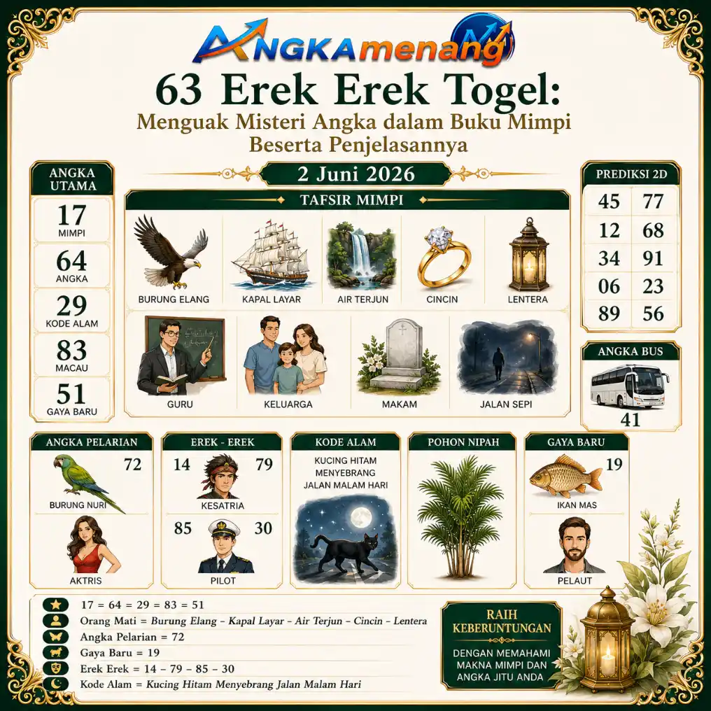 angkamenang.org