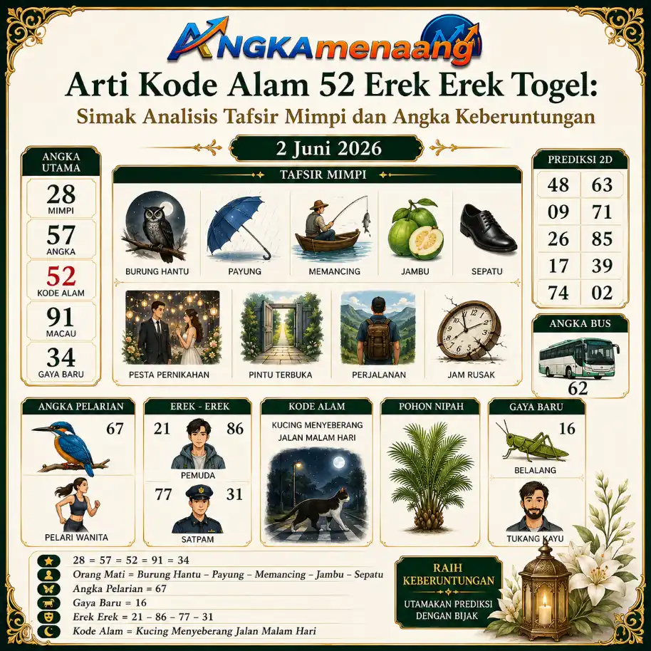 angkamenang.org