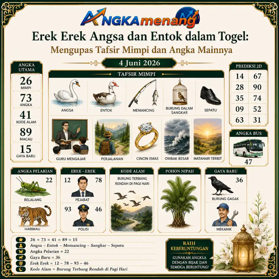 angkamenang.org