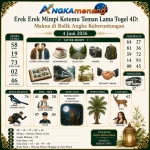 angkamenang.org