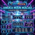angkamenang.org