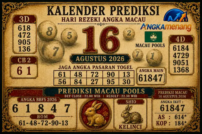 angkamenang.org Prediksi Macau 16 agustus