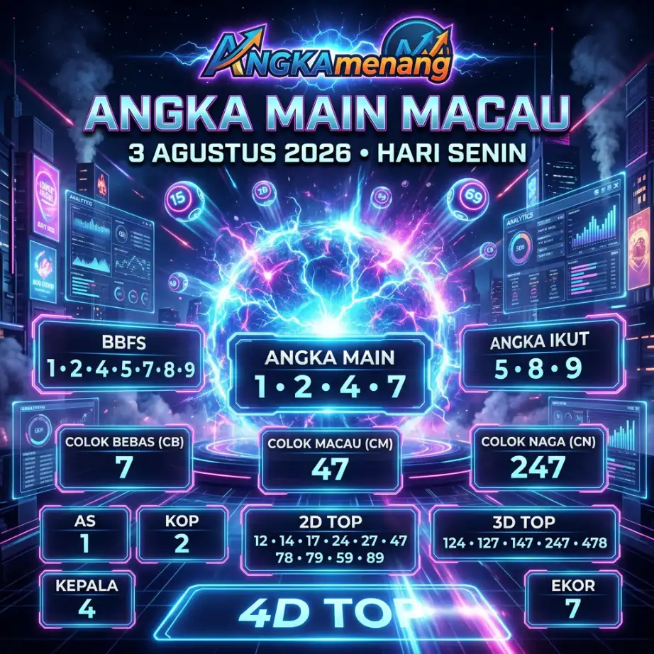 angkamenang.org