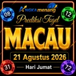 angkamenang.org
