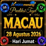 angkamenang.org