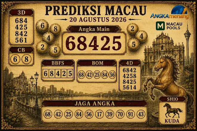 angkamenang.org