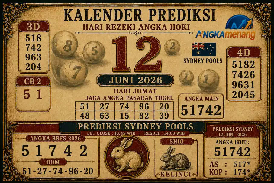 angkamenang.org Prediksi SDY hari Jumat 12