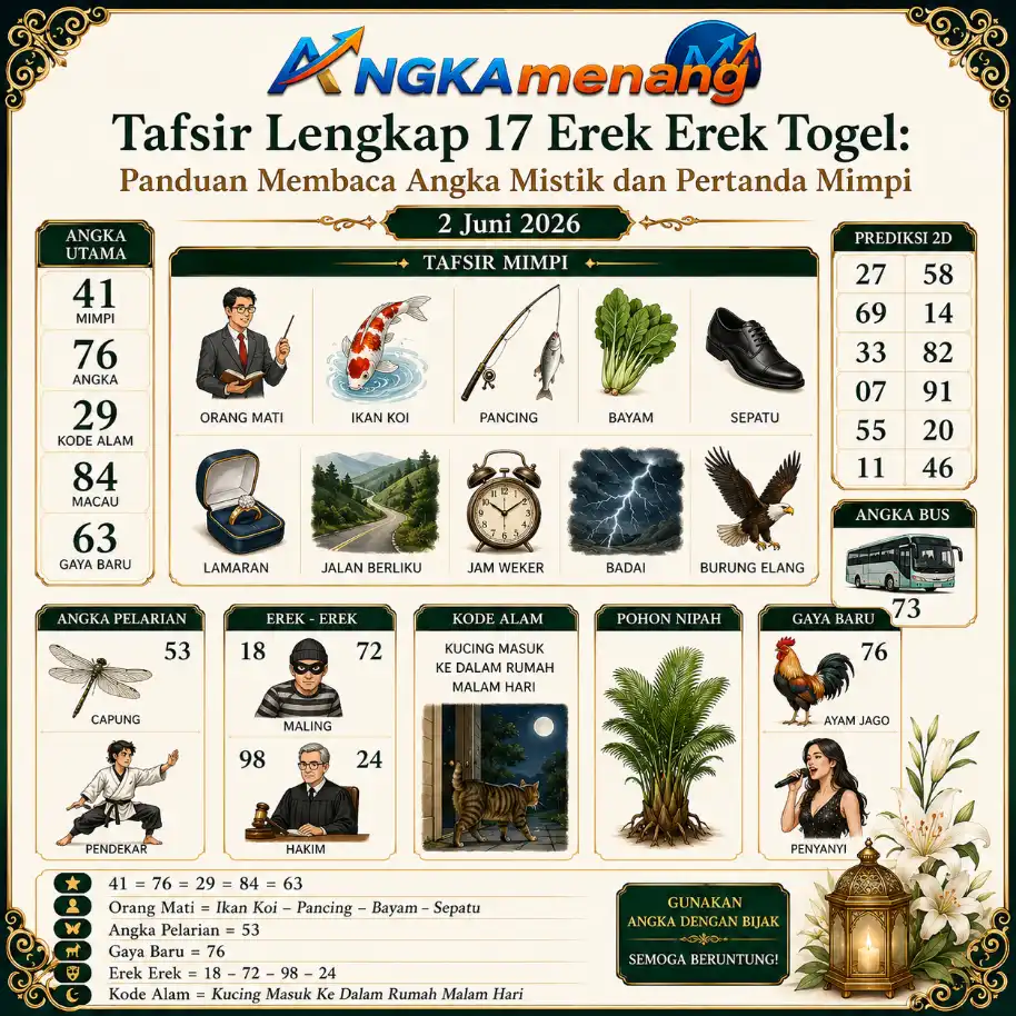 angkamenang.org